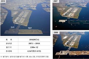 국토교통부, 가덕도신공항 적기개항을 위한 민관협력 ‘시동’