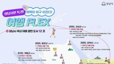 성남시민이라면 반값 여행 가능! 자매도시 관광지 할인 혜택 누리세요