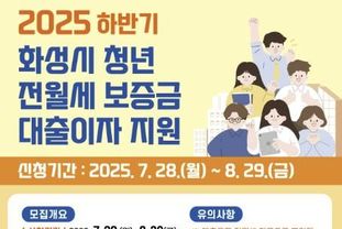 화성특례시, 청년 전·월세 보증금 대출이자 지원 사업 하반기 대상자 모집