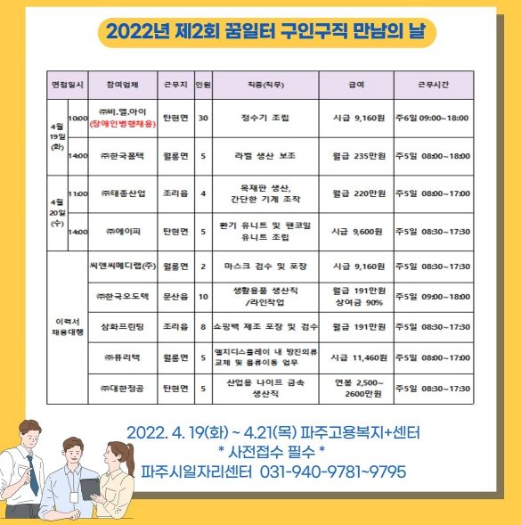 제2회 '구인·구직 만남의 날' 행사 개최