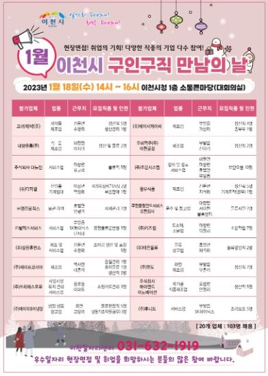 1월 구인구직 만남의 날