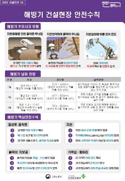 해빙기 건설현장 안전보건 길잡이