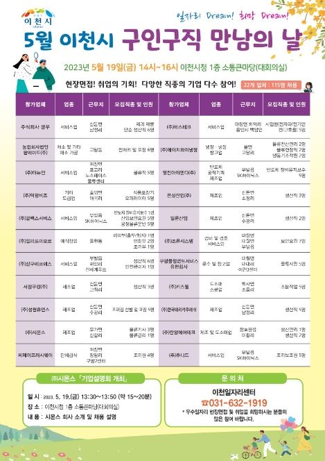 ‘5월 구인구직 만남의 날’행사