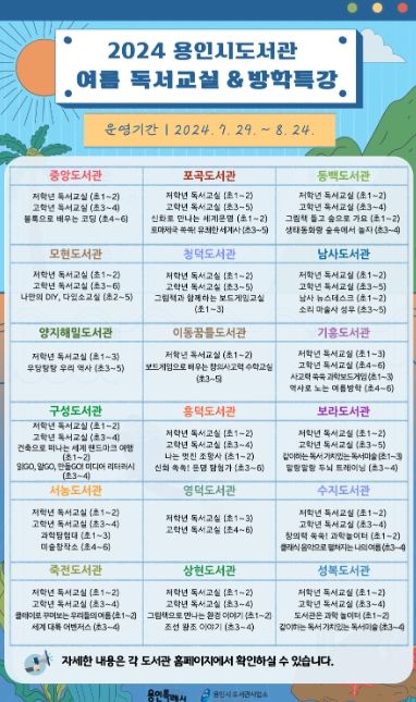 용인시도서관 여름방학 초등학생 독서 교실, 방학특강 참여자 모집 홍보 포스터