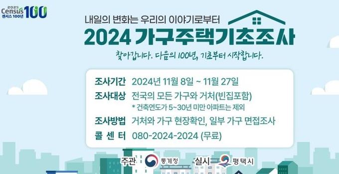 평택시, 11월 8일부터 ‘2024 가구주택기초조사’ 실시