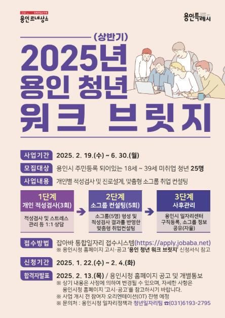 용인특례시 청년 워크 브릿지 모집 안내 홍보 포스터