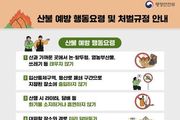 구리시, 가을철 산불방지 종합대책 본부 운영… 선제적 예방 체계 강화