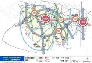 화성시, 2040년 도시기본계획 최종승인, … 경기남부 거점도시 도약 발판 마련