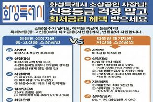 중앙정부 능가하는 파격 혜택... 화성특례시, 역대급 '소상공인 자금지원' 추진한다