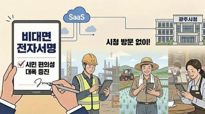 광주시, 공공부문 민간 서비스형 소프트웨어 이용지원 공모 선정…전자서명 서비스 전액 국비 확보