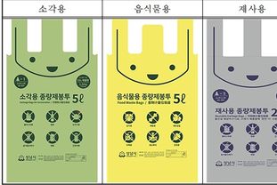 성남시, 종량제봉투 구매량 제한 ‘용도별·규격별 주 1회 최대 1,400매’
