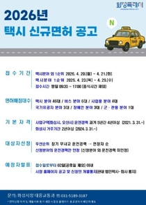 화성특례시, “개인택시 신규 면허 63대 공급” 교통 불편 해소 박차