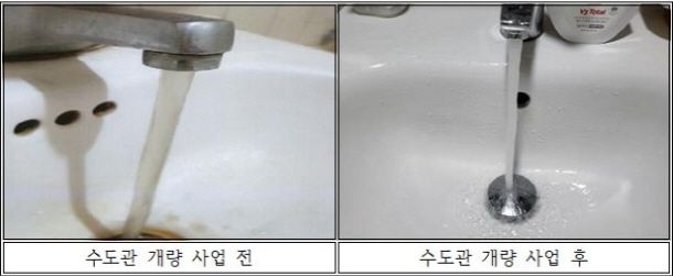 구리시, ‘녹물 없는 우리 집 수도관’ 개량 지원 사업 운영