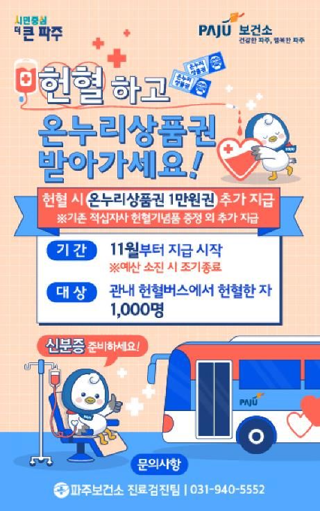 파주시, 헌혈자에 온누리상품권 지원 시작