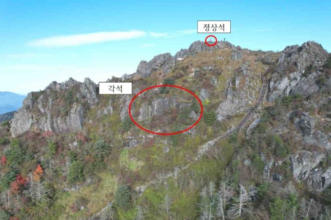 지리산천왕봉 항일 바위글씨