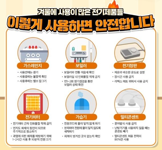 ‘안전한 겨울나기’, 어렵지 않습니다...파주소방서가 알려드립니다