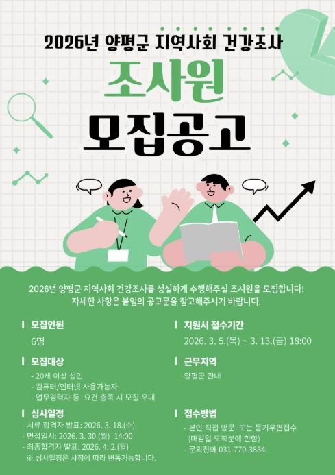 지역사회 건강조사 조사원 모집 포스터