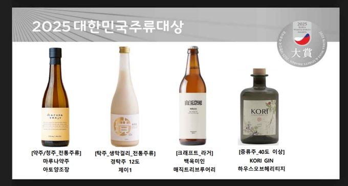 용인특례시가 전통주 소비활성화를 위한 지원사업을 진행한다. 사진은 용인에서 생산되는 전통주의 모습