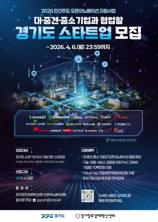 경기창조오픈이노베이션(A2)포스터