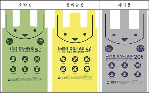 성남시 종량제봉투 종류(소각용, 음식물용, 재사용)