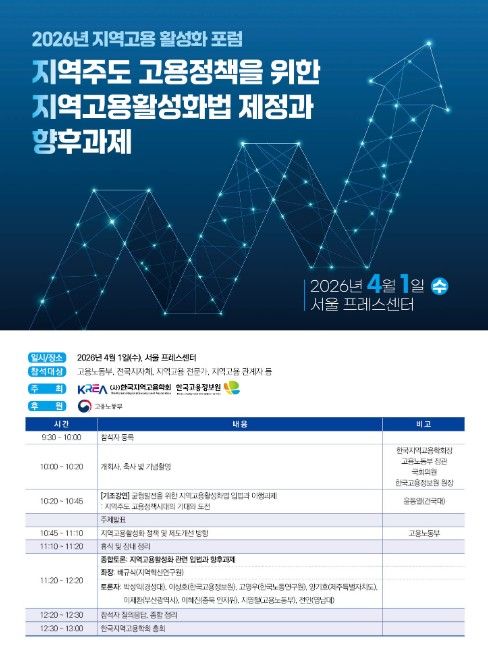 2026년 지역고용 활성화 포럼 세부일정