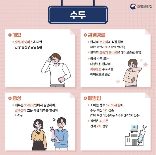 수두 예방접종 및 개인위생수칙 준수 포스터